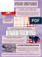 Infografía RPBI