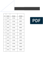 Selección de Voceros Por Cada Enfasis Curricular Institucional