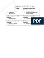 Fechas de Entrega de Docentes de Área: Del 19 de Septiembre Al 03 de Octubre: Del 05 de Diciembre Al 06 de Diciembre