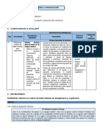 Elaboramos cuadros de doble entrada para autoevaluarnos