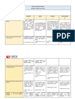 Curso: Psicología Escolar Informe: Análisis de Lectura: Apellidos y Nombres Del Participante (S)