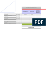 Reporte Mes Establecimientos de Salud / Distrito #De Piezas Dentales 16 Selladas Intramural