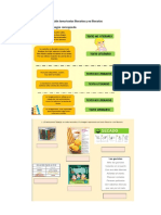 Actividades para Recuperación Tema Textos Literarios y No Literarios