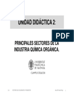 Unidad Didáctica 2: Principales Sectores de La Industria Química Orgánica