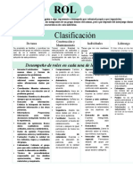 Cuadro Comparativo de Rol