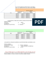 De La Forma Que Ya Lo Cobra Arandas, Con Tasa Del 2% Como Si Fuera Transmision Patrimonial