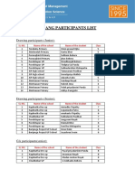 Umang Final Participant List