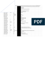 Garden Grove Interest Form Responses - Form Responses 1