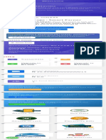 HTTPSWWW Datavilla Nglogin