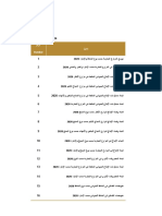 Commercial Farms Survey - 2020 مسح المزارع التجارية