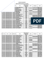 Registered-but-not-Vaccinated-list-BBA-Gen