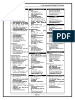 Substantive Procedures 1-Page Summary For Spring 2022 Attempt