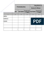 Data Kesehatan