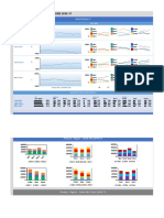 excel dashboard templates 38