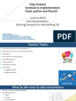 Data Analysis From Theoretical To Implementation Using Excel, Python and Flourish