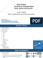 Data Analysis From Theoretical To Implementation Using Excel, Python and Flourish