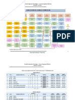 Facultad de Ingeniería Tecnológica - Carrera de Ingeniería Eléctrica Rediseño Curricular