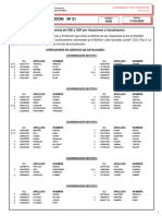 Ajuste en Tablas de Presencia de OSE y OSP por Vacaciones