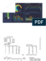 Excel Dashboard Templates 27