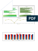 Excel Dashboard Templates 28