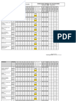 CONSOLIDADO GENERAL DE CALIFICACIONES DE LA INSTITUCIÓN EDUCATIVA LA INMACULADA