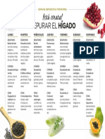 ECM-Menu Semanal Depurativo Primavera