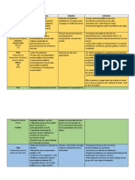 Programa Candidatos Objetivo Actividad: Control Voluntario de Producciones Involuntarias