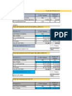 Materiales Directos Totales