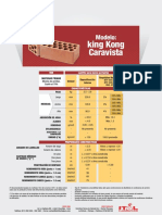 King Kong Caravista: Modelo