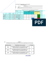 Matriz de Identificación de Peligros Y Evaluación de Riesgos FORM - GP - SGDP - 008 - V 1.0
