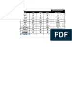 Demanda Promedio Mes 2005 2006 2007 2005 - 2007: Total