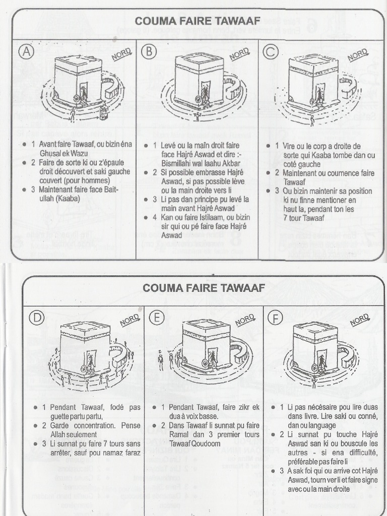 Comment effectuer le Tawaf | PDF