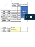 Balanço Patrimonial Da Empresa de Confecção Pimpolho