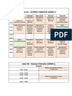 Aula 35 - Scienze Chimiche (Anno I) : Lunedì Martedì Mercoledì Giovedì Venerdì