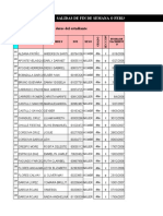 Datos Del Estudiante: Salidas de Fin de Semana O Feriados