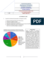 Taller Clase #1 - (PyE) - Variable Cualitativa-1-2020