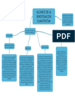 Alcance de La Investigacion Cuantitativa