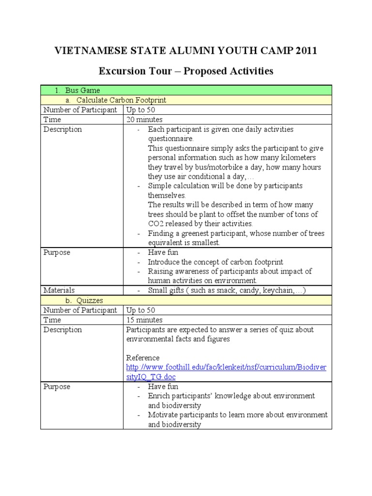 ExcursionTour ProposedActivities | PDF