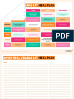 What Real Vegans Eat: Meal Plan