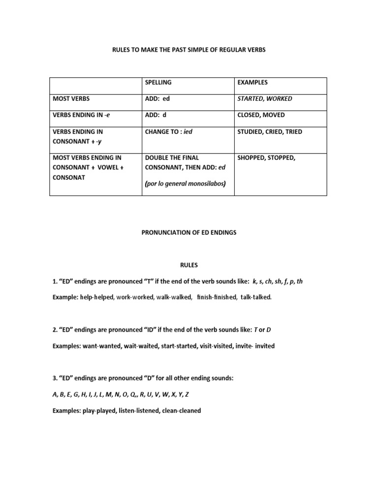 Rules for making the past simple of regular verbs pdf