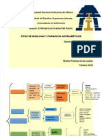 PDF Cuadro Sinoptico Tipos de Insulinas - Compress
