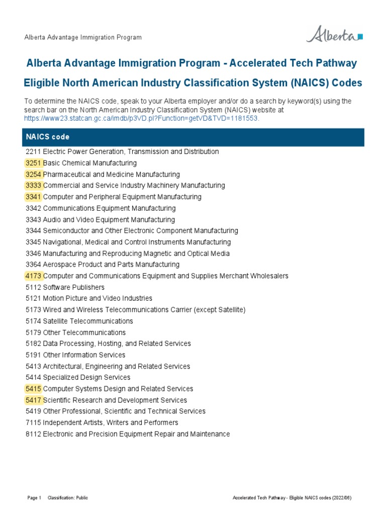 Employers Aaip Tech Pathway Naics Codes List PDF