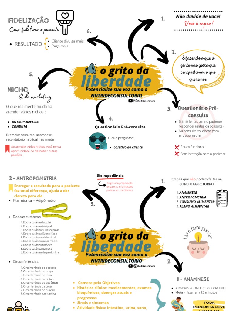 Mapa Mental Aula | PDF