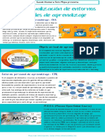 Infografia Sobre Los Entornos Virtuales de Aprendizaje