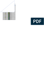 Matriz de Peligro B&G 2021