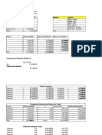 Periodo Venta/Unidades Bimestre Periodo