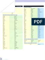 Pre-Intermediate B1 - List of Irregular Verbs