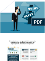 Mitos Empresariales