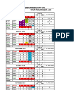 Kalender Pendidikan SDN : TAHUN PELAJARAN 2020 / 2021