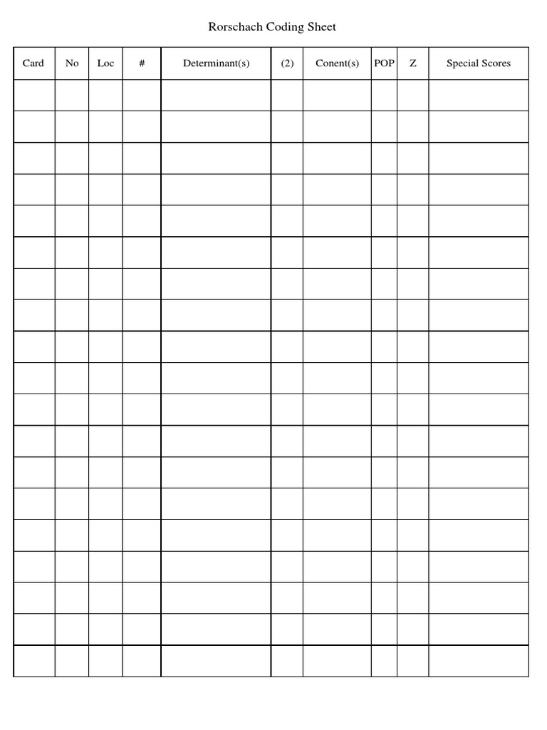 Rorschach coding sheet guide | PDF
